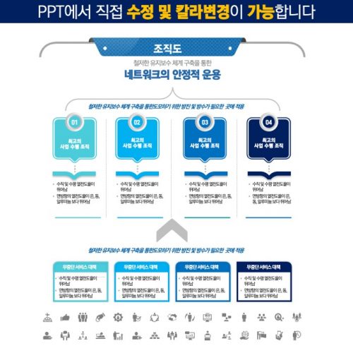 파워포인트템플릿 고급PPT템플릿 템플릿디자인 제안서템플릿디자인 템플릿 제작회사 더레이아웃입니다