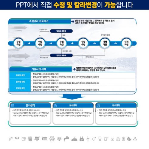 파워포인트템플릿 고급PPT템플릿 템플릿디자인 제안서템플릿디자인 템플릿 제작회사 더레이아웃입니다