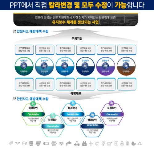 파워포인트템플릿 고급PPT템플릿 템플릿디자인 제안서템플릿디자인 템플릿 제작회사 더레이아웃입니다
