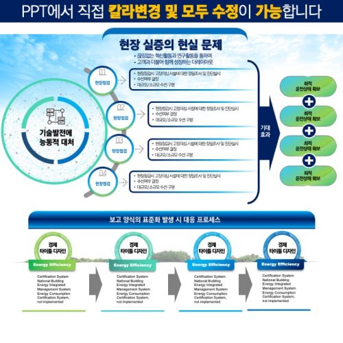 PPT다이어그램 PPT다이어그램템플릿 다이어그램 인포그래픽 인포그래픽구매는 더레이아웃에서