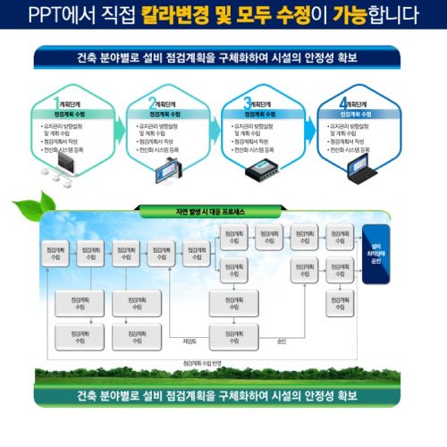 PPT다이어그램 PPT다이어그램템플릿 다이어그램 인포그래픽 인포그래픽구매는 더레이아웃에서