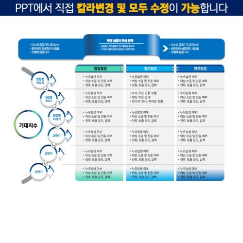PPT다이어그램 PPT다이어그램템플릿 다이어그램 인포그래픽 인포그래픽구매는 더레이아웃에서
