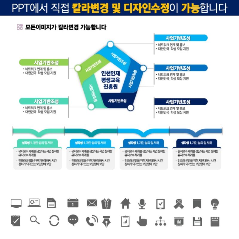 PPT다이어그램 PPT다이어그램템플릿 다이어그램 인포그래픽 인포그래픽구매는 더레이아웃에서