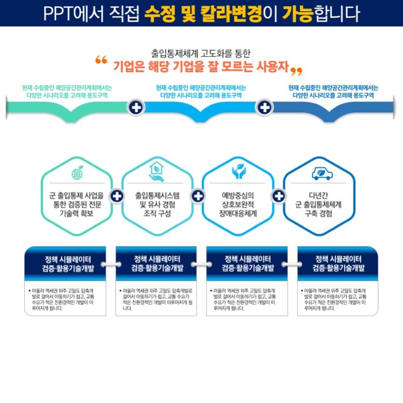 PPT다이어그램 PPT다이어그램템플릿 다이어그램 템플릿디자인