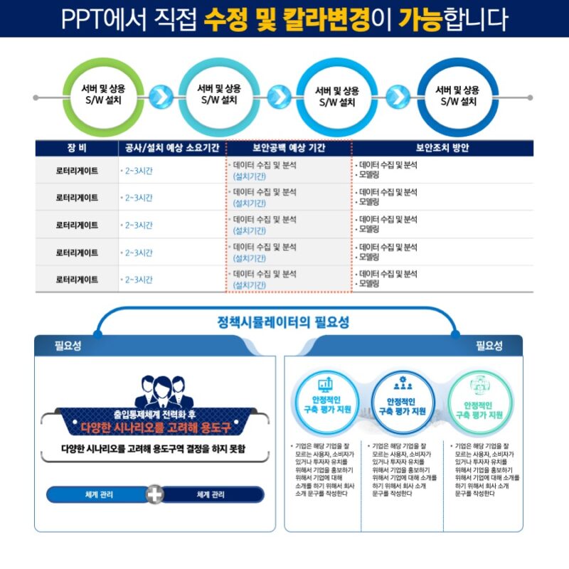 PPT다이어그램 PPT다이어그램템플릿 다이어그램 템플릿디자인