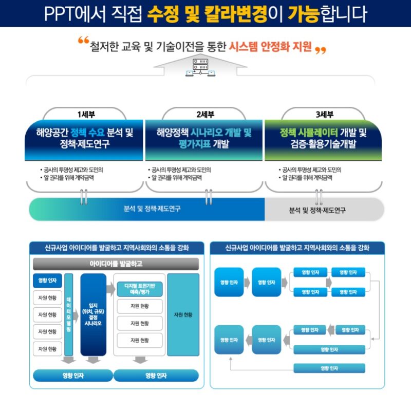 PPT다이어그램 PPT다이어그램템플릿 다이어그램 템플릿디자인