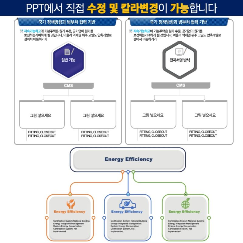 PPT다이어그램 PPT다이어그램템플릿 다이어그램 템플릿디자인