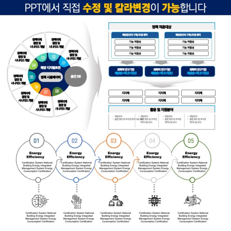 PPT다이어그램 PPT다이어그램템플릿 다이어그램 템플릿디자인