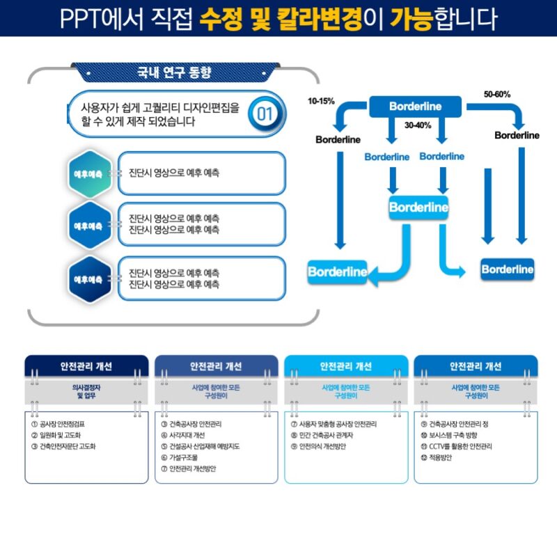 ppt템플릿사이트 PPT템플릿 깔끔한PPT템플릿 파워포인트PPT템플릿