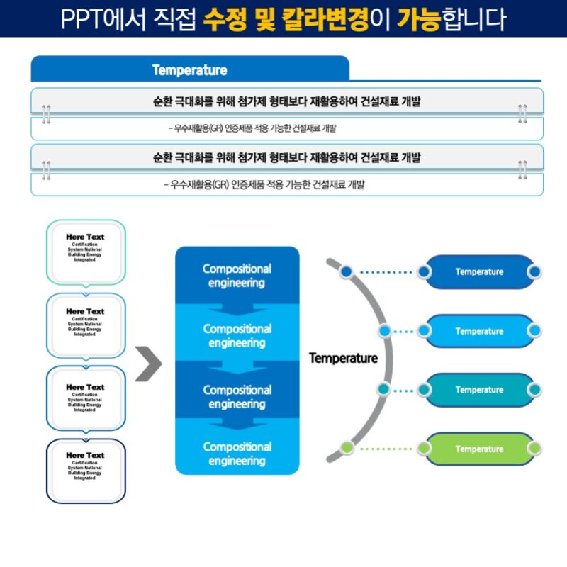 ppt템플릿사이트 PPT템플릿 깔끔한PPT템플릿 파워포인트PPT템플릿