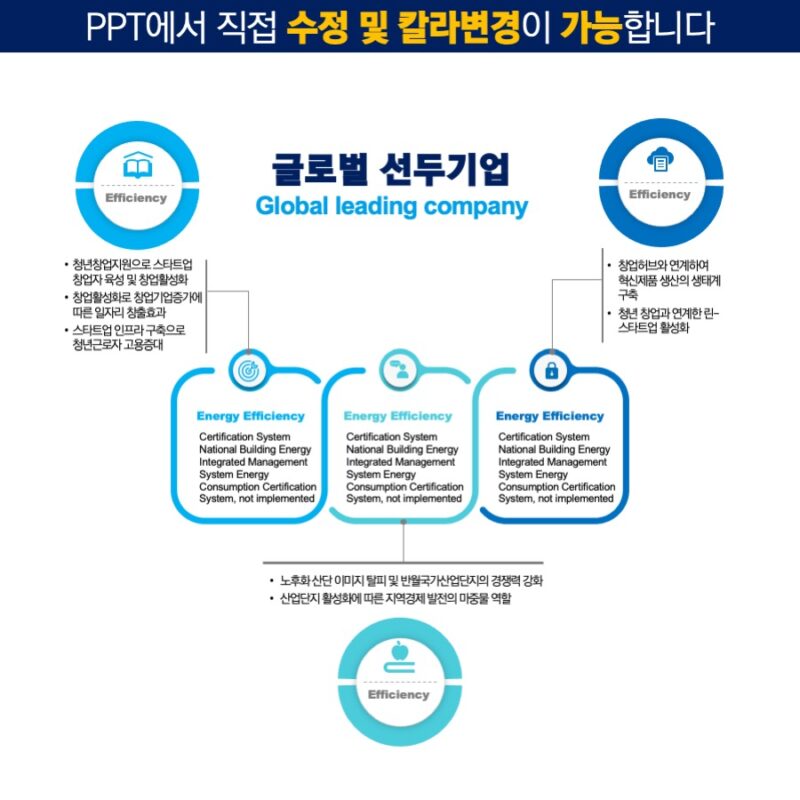 ppt템플릿사이트 PPT템플릿 깔끔한PPT템플릿 파워포인트PPT템플릿