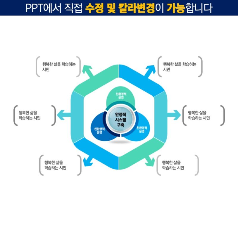 ppt템플릿사이트 PPT템플릿 깔끔한PPT템플릿 파워포인트PPT템플릿