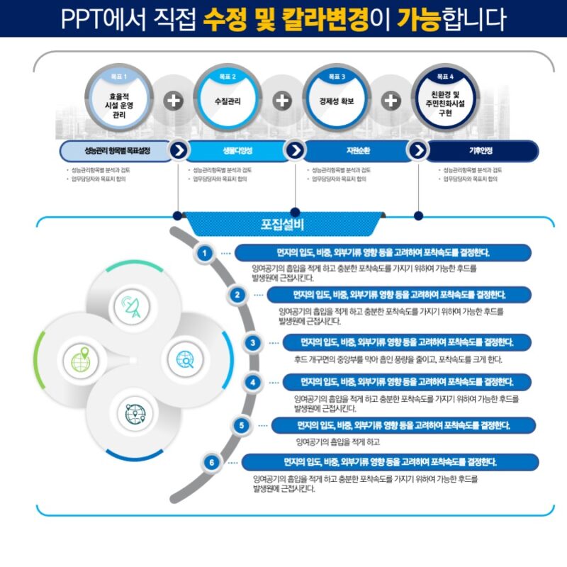 ppt템플릿사이트 PPT템플릿 깔끔한PPT템플릿 파워포인트PPT템플릿