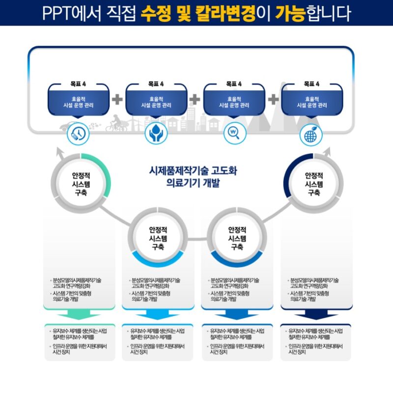 ppt템플릿사이트 PPT템플릿 깔끔한PPT템플릿 파워포인트PPT템플릿