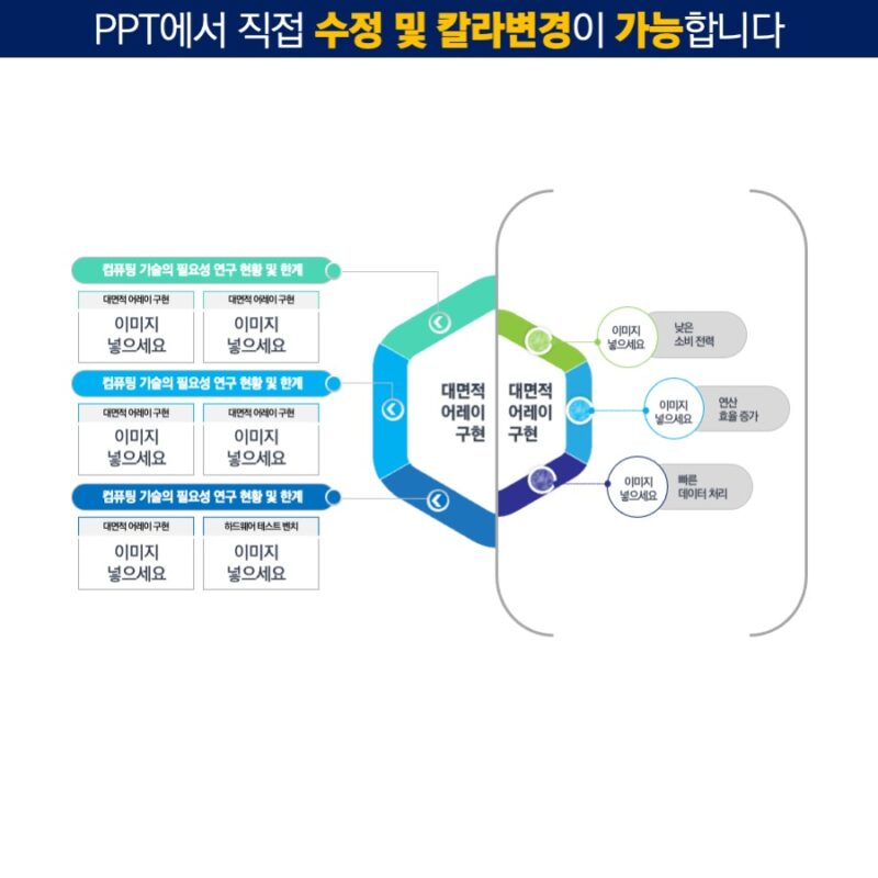 ppt템플릿사이트 PPT템플릿 깔끔한PPT템플릿 파워포인트PPT템플릿