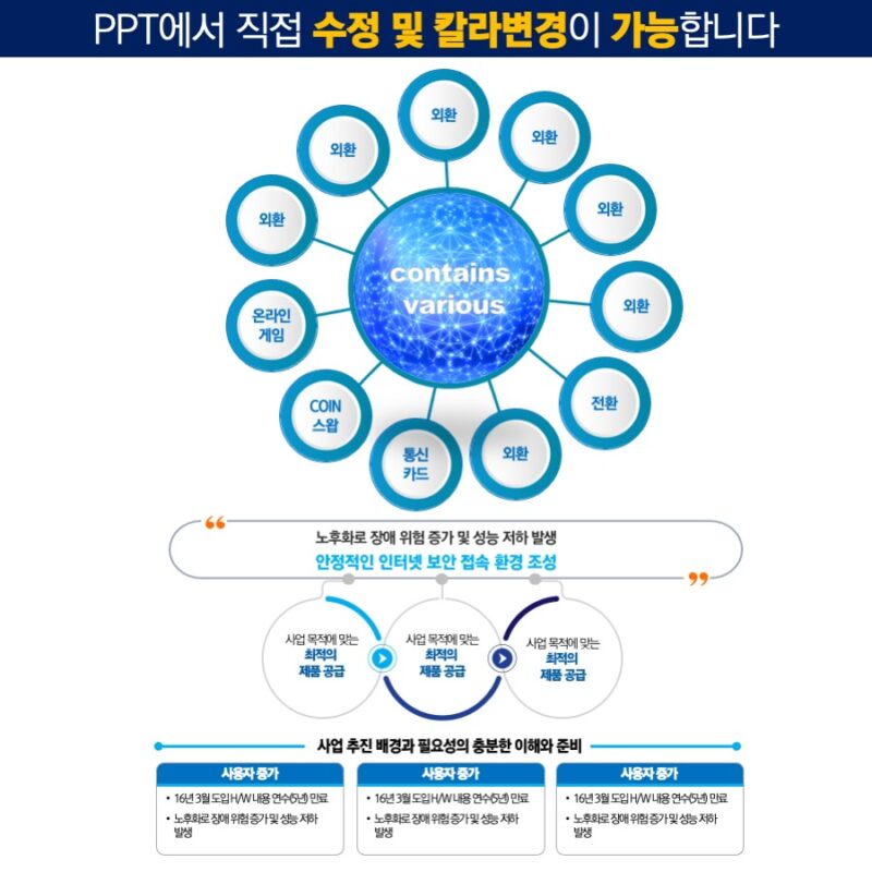 PPT다이어그램 PPT다이어그램템플릿 다이어그램 인포그래픽 인포그래픽구매 인포그래픽템플릿 PPT인포그래픽 PPT인포그래픽템플릿 다이어그램구매 다이어그램템플릿 다이어그램템플릿구매 파워포인트다이어그램템플릿 파워포인트다이어그램템플릿구매