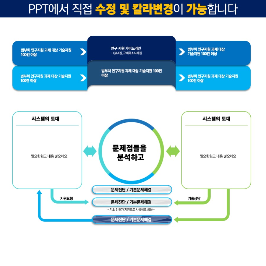 PPT다이어그램 PPT다이어그램템플릿 PPT인포그래픽 다이어그램