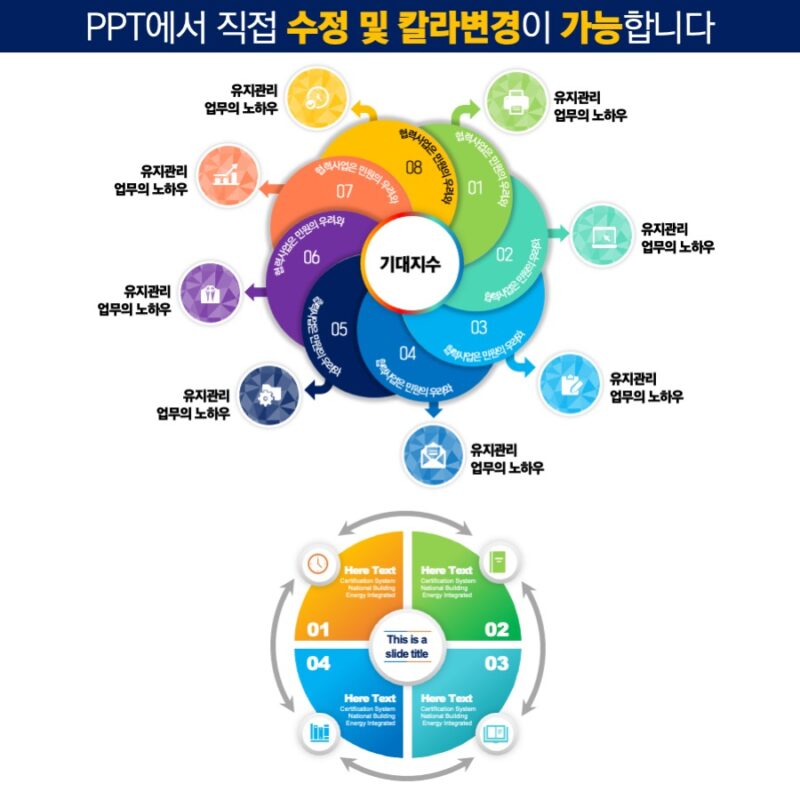 PPT탬플릿디자인 인포그래픽구매 다이어그램 다이어그램템플릿