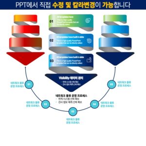 nd484 - 더레이아웃