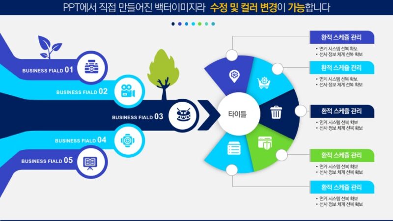 피피티인포그래픽 다이어그램 ppt연혁 ppt도형 ppt인포그래픽 도형템플릿 다이어그램템플릿 피피티템플릿 PPT도형템플릿 PPT다이어그램템플릿 인포그래픽 PPT템플릿 피피티도형