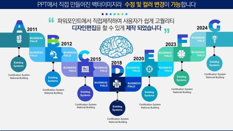 피피티인포그래픽 다이어그램 ppt연혁 ppt도형 ppt인포그래픽 도형템플릿 다이어그램템플릿 피피티템플릿 PPT도형템플릿 PPT다이어그램템플릿 인포그래픽 PPT템플릿 피피티도형